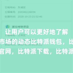 让用户可以更好地了解数字货币市场的动态比特派钱包，比特派官网，比特派下载，比特派，比特派去中心化