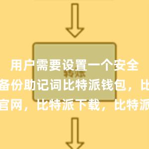 用户需要设置一个安全的密码和备份助记词比特派钱包，比特派官网，比特派下载，比特派，比特派去中心化