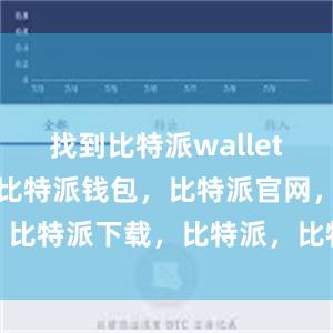 找到比特派wallet的安装文件比特派钱包，比特派官网，比特派下载，比特派，比特派去中心化